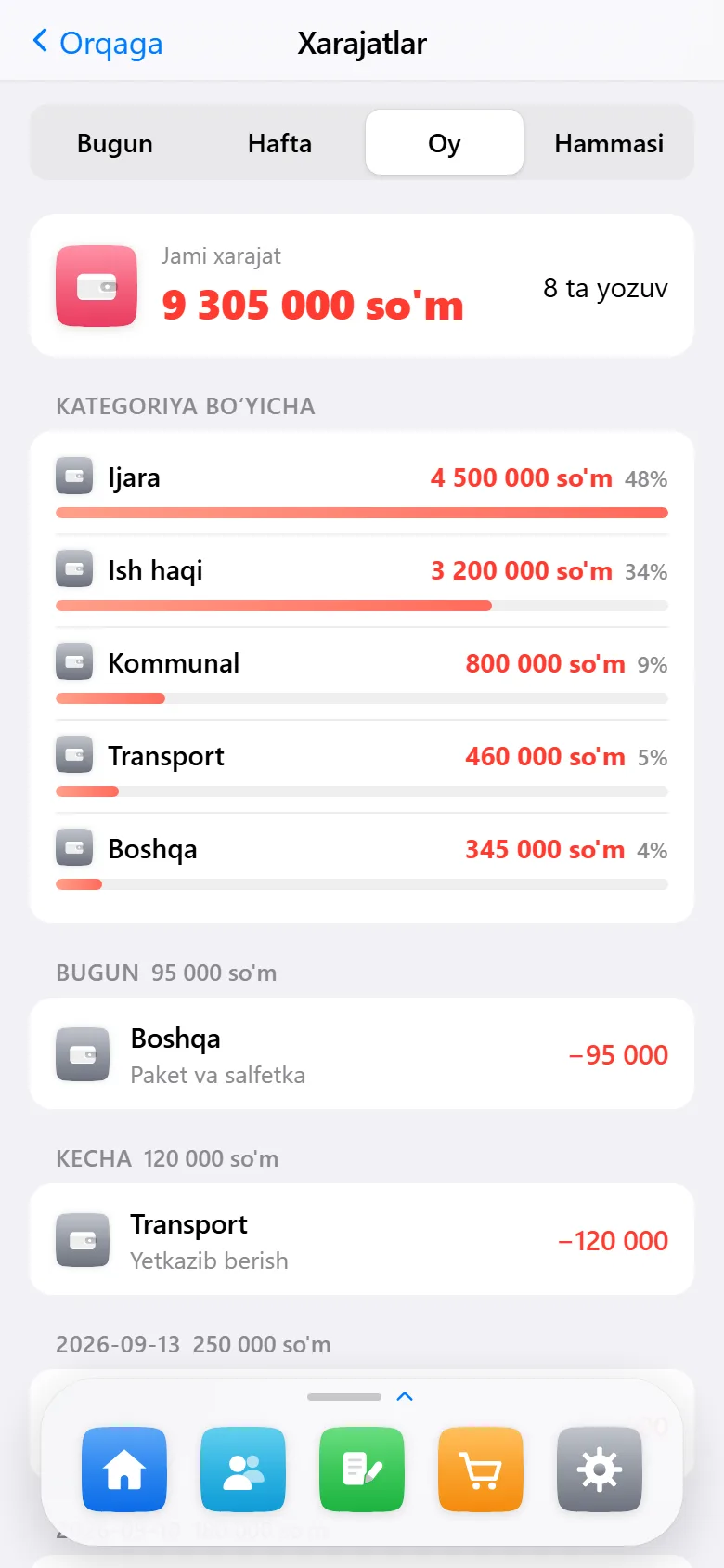 Xarajatlar ekrani: kategoriya bo‘yicha summalar va foizlar