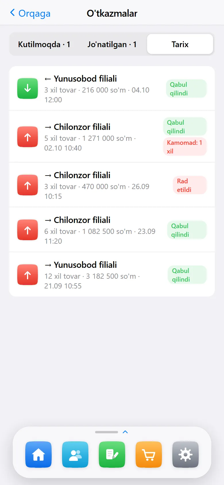 O‘tkazmalar ro‘yxati: Kutilmoqda, Jo‘natilgan va Tarix bo‘limlari