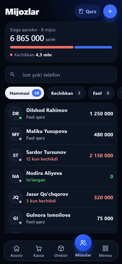 Mijozlar ro‘yxati: ism, telefon va qarz qoldig‘i