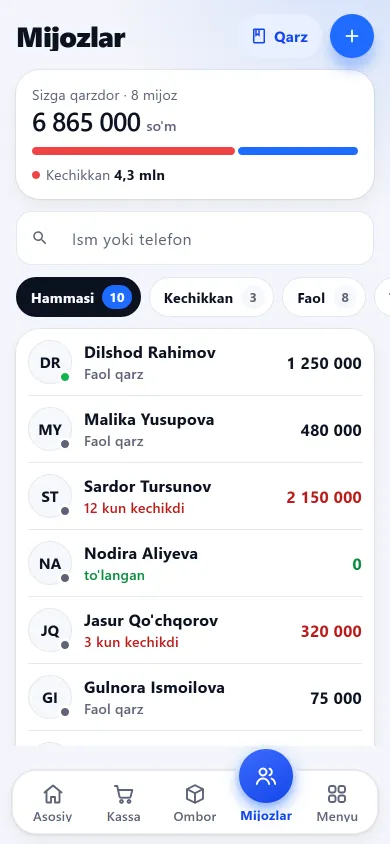 Mijozlar ro‘yxati: ism, telefon va qarz qoldig‘i