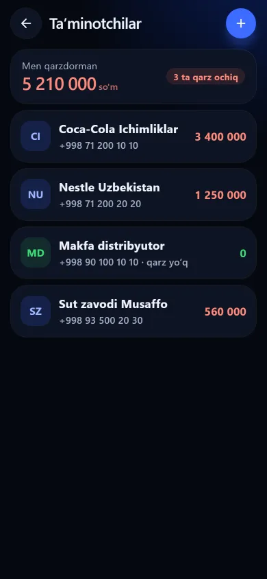 Postavshiklar ro‘yxati va ularga bo‘lgan qarz summalari