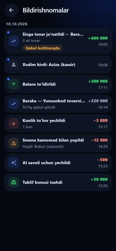 Ilovadagi bildirishnomalar ro‘yxati