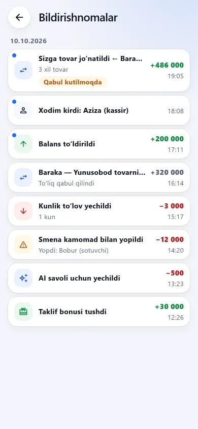 Ilovadagi bildirishnomalar ro‘yxati